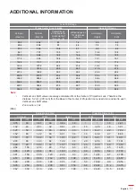 Preview for 71 page of Optoma EH615 User Manual