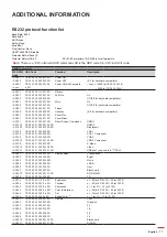 Preview for 77 page of Optoma EH615 User Manual