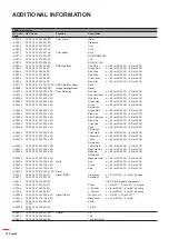 Preview for 78 page of Optoma EH615 User Manual