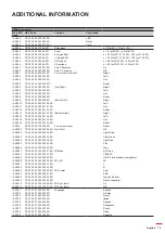 Preview for 79 page of Optoma EH615 User Manual