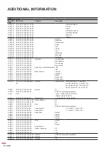 Preview for 80 page of Optoma EH615 User Manual