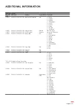 Preview for 83 page of Optoma EH615 User Manual