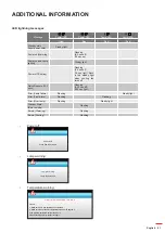 Preview for 91 page of Optoma EH615 User Manual