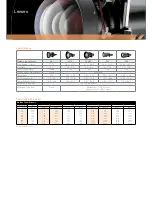 Preview for 8 page of Optoma EH7500 Specifications