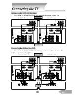 Предварительный просмотр 7 страницы Optoma EP652A User Manual