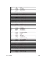 Предварительный просмотр 14 страницы Optoma EP680 Service Manual