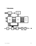 Предварительный просмотр 17 страницы Optoma EP680 Service Manual