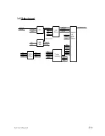 Предварительный просмотр 25 страницы Optoma EP680 Service Manual