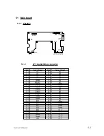 Предварительный просмотр 39 страницы Optoma EP680 Service Manual