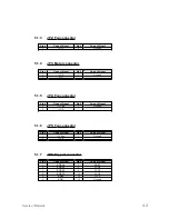 Предварительный просмотр 40 страницы Optoma EP680 Service Manual