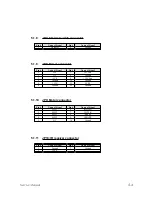 Предварительный просмотр 41 страницы Optoma EP680 Service Manual