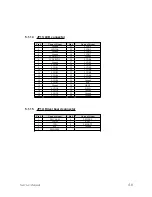 Предварительный просмотр 43 страницы Optoma EP680 Service Manual