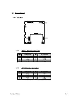 Предварительный просмотр 44 страницы Optoma EP680 Service Manual