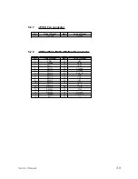 Предварительный просмотр 46 страницы Optoma EP680 Service Manual