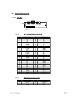 Предварительный просмотр 47 страницы Optoma EP680 Service Manual