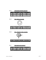 Предварительный просмотр 48 страницы Optoma EP680 Service Manual