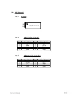 Предварительный просмотр 51 страницы Optoma EP680 Service Manual