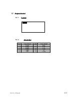 Предварительный просмотр 52 страницы Optoma EP680 Service Manual