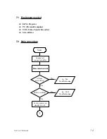 Предварительный просмотр 63 страницы Optoma EP680 Service Manual