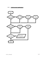 Предварительный просмотр 70 страницы Optoma EP680 Service Manual