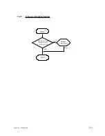 Предварительный просмотр 72 страницы Optoma EP680 Service Manual