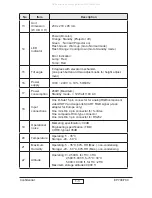 Preview for 7 page of Optoma EP706 Service Manual