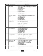 Preview for 34 page of Optoma EP706 Service Manual