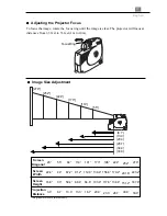 Предварительный просмотр 15 страницы Optoma EP710 User Manual