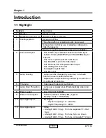 Preview for 5 page of Optoma EP7150 Service Manual