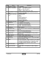 Preview for 6 page of Optoma EP7150 Service Manual