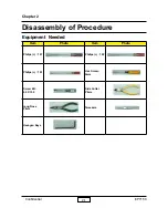 Preview for 9 page of Optoma EP7150 Service Manual