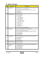 Preview for 19 page of Optoma EP7150 Service Manual