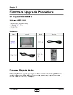 Preview for 27 page of Optoma EP7150 Service Manual