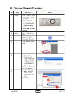 Preview for 32 page of Optoma EP7150 Service Manual