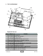 Preview for 46 page of Optoma EP7150 Service Manual