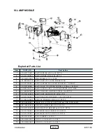 Preview for 48 page of Optoma EP7150 Service Manual