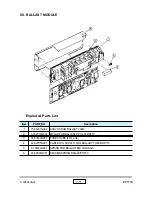 Preview for 49 page of Optoma EP7150 Service Manual