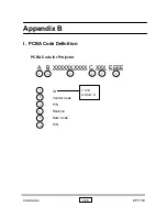 Preview for 66 page of Optoma EP7150 Service Manual