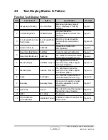 Предварительный просмотр 33 страницы Optoma EP716 Service Manual