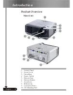 Предварительный просмотр 6 страницы Optoma EP719R Manual