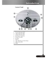 Предварительный просмотр 7 страницы Optoma EP719R Manual