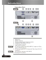 Предварительный просмотр 8 страницы Optoma EP719R Manual