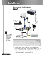 Предварительный просмотр 10 страницы Optoma EP719R Manual