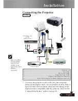 Предварительный просмотр 11 страницы Optoma EP719R Manual