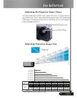 Предварительный просмотр 15 страницы Optoma EP719R Manual