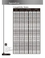 Предварительный просмотр 38 страницы Optoma EP719R Manual