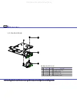 Preview for 30 page of Optoma EP731 Service Manual