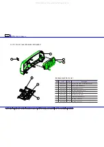 Preview for 32 page of Optoma EP731 Service Manual