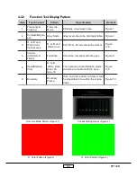 Предварительный просмотр 26 страницы Optoma EP732B Service Manual