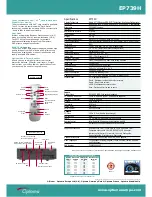 Preview for 2 page of Optoma EP739H Specifications